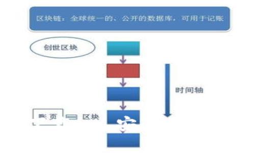 Tokenim APP软件下载 - 安全便捷的加密资产管理工具