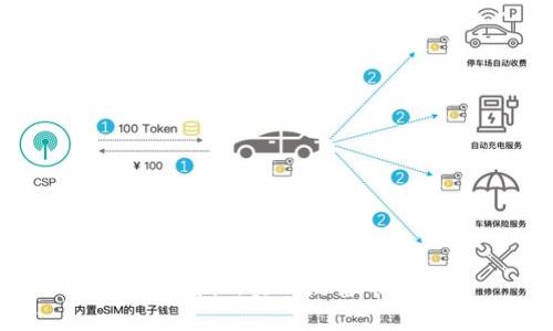 : 加密货币概念股回调原因解析及市场展望

加密货币, 概念股, 市场回调, 投资策略/guanjianci

在过去的一段时间里，加密货币市场经历了显著的波动，这种波动不仅影响了加密货币本身的价格，也波及到了与加密货币相关的概念股。最近，加密货币概念股部分出现了转跌的走势，这引发了投资者和分析师的广泛关注。本文将深入探讨加密货币概念股转跌的原因，市场前景，以及投资者在这个波动市场中可以采取的策略。

加密货币市场的基础概述
加密货币是一种基于区块链技术的数字货币，因其具有去中心化、匿名交易等特性而受到越来越多投资者的青睐。自比特币于2009年问世以来，加密货币市场经历了多次高潮与低谷，吸引了大量资金的涌入。同时，许多与加密货币相关的公司也因市场潜力而成为了概念股。例如，成立于2013年的Coinbase便是最为著名的加密货币交易平台之一，其在2021年上市后吸引了不少投资者的关注。

最近加密货币概念股转跌的原因
分析加密货币概念股转跌的原因，主要可以归结为以下几点：
ul
    listrong市场情绪波动：/strong加密货币市场的本质就是极高的波动性，尤其是在重大财经新闻发布后，市场情绪往往被放大，例如某个国家颁布加密货币监管政策，或是主要币种的价格突然下跌，均能导致投资者恐慌。/li
    listrong整体经济环境：/strong全球经济的不确定性及货币政策的变化也为投资者带来了压力。随着通货膨胀的升高，投资者可能会选择更保守的投资策略，从而抛售高风险资产。/li
    listrong技术性回调：/strong在经历了一轮快速上涨后，加密货币概念股的技术性回调是非常正常的现象，市场参与者往往会选择在高位获利了结。/li
    listrong不利的政策消息：/strong若某国或某地区出台对加密货币不利的政策，投资者的信心会受到打击，导致市场抛售。/li
/ul

市场展望：加密货币概念股的未来
展望未来，加密货币市场仍然是一个充满机遇的领域，尽管短期内可能会受到波动影响，但长期来看，随着市场的成熟，越来越多的企业和机构开始认可加密货币的潜力，这将推动概念股的进一步发展。

如何在波动中制定投资策略
在面对高波动性加密货币市场，投资者需要制定相应的策略：
ul
    listrong分散投资：/strong投资者不应将全部资金集中在某一项资产上，而是应适当分散投资，降低风险。/li
    listrong长期持有与短期交易结合：/strong对于看好加密货币长期发展的投资者，可以在市场调整时适量增持，而短期交易者可以利用高波动性捕捉交易机会。/li
    listrong关注市场新闻和动态：/strong及时跟踪市场新闻，了解行业趋势和政策变化，也有助于投资者作出更为合理的决策。/li
    listrong谨慎选择交易平台：/strong选择信誉好的交易平台进行交易，保障资产安全。/li
/ul

可能相关问题解析

1. 加密货币概念股为什么在市场波动时受影响？
加密货币概念股之所以在市场波动时受影响，主要是因为加密货币与这些公司的业务直接相关。许多加密货币概念股公司，例如矿业公司、交易平台和区块链技术公司，其业务的价值与加密货币的价格高度相关。当加密货币市场价格波动时，这些公司的盈利能力和估值也会随之波动。

例如，当比特币的价格下跌时，依赖比特币进行矿业的小型矿场可能面临盈利下降的风险，从而导致股价下跌。此外，投资者的信心往往受到市场情绪的影响，当大多数投资者对市场前景感到悲观时，可能会选择抛售相关股票。市场情绪的波动加大了概念股的波动性，形成了相互影响的恶性循环。

2. 在加密货币概念股投资中，如何选择合适的公司？
选择合适的加密货币概念股公司，投资者需要考虑几个关键因素：
ul
    listrong公司的商业模式：/strong了解公司的商业模式是评估其未来潜力的基础。比如，一些公司可能提供交易平台，而另一些可能专注于开发区块链技术或提供加密货币挖矿设备。投资者应选择那些具有可持续商业模式并符合市场需求的公司。/li
    listrong管理团队的背景：/strong管理团队的经验和能力也是公司成功的重要因素。投资者可以查阅公司的管理团队是否具备加密货币行业的相关经验，并考察其过往的业绩记录。/li
    listrong财务健康状况：/strong对于公司的财务状况进行分析，了解其盈利能力、盈利模式和资产负债情况，是投资决策中不可或缺的一部分。/li
    listrong市场竞争力：/strong仔细研究公司的市场竞争力和发展前景，考虑其在行业内的市场份额、创新能力和技术壁垒。/li
/ul

3. 加密货币市场的未来发展趋势是什么？
加密货币市场未来的发展趋势可能呈现以下几个方面：
ul
    listrong监管逐步完善：/strong随着加密货币市场的发展，各国政府可能会逐步完善相关的法律和政策，以提高市场的透明度和安全性。这将有利于吸引更多的长期投资者进入市场。/li
    listrong机构投资者参与加剧：/strong今年以来，越来越多的机构投资者开始将加密货币纳入投资组合，这意味着传统金融体系对于加密货币的认可度将提高。/li
    listrong技术不断创新：/strong区块链技术作为加密货币的基础，很可能在未来继续得到创新与应用，推动传统行业转型和提升效率。/li
    listrong去中心化金融（DeFi）的崛起：/strongDeFi作为加密货币市场的一部分，正在吸引越来越多的用户和资金流入，促进了数字化金融的创新。/li
/ul

4. 如何评估加密货币的风险？
评估加密货币的风险时，投资者需要考虑多方面的因素：
ul
    listrong市场波动性：/strong加密货币市场的波动性极高，价格在短时间内可能出现巨大的波动，这是造成风险的重要原因。/li
    listrong政策风险：/strong各国政策的变化会直接影响加密货币的合法性和市场流动性，投资者需密切关注相关的政策动态。/li
    listrong技术风险：/strong加密货币和区块链技术的发展尚处于初期阶段，技术漏洞或被黑客攻击等问题都可能造成资产的损失。/li
    listrong市场竞争：/strong随着市场的不断发展，新的竞争者的出现可能导致原有币种和概念股的市场份额受到侵蚀。/li
/ul

5. 加密货币概念股与传统股票的投资策略有何不同？
加密货币概念股与传统股票在投资策略上存在一些显著的不同之处：
ul
    listrong市场波动性：/strong加密货币概念股面临的波动性远超过传统股票，投资者在配置资金时需考虑更高的风险承受能力。/li
    listrong技术驱动：/strong加密货币概念股往往与技术创新捆绑在一起，投资者应更注重技术趋势和行业动态。/li
    listrong投资时机把握：/strong加密货币市场受市场情绪影响较大，投资者需灵活应对，合理把握买入和卖出的时机。/li
    listrong投资组合的分散：/strong由于加密货币的高风险特性，建议投资者在加密货币与其他资产间进行适度分散。/li
/ul

6. 如何管理加密货币投资组合的风险？
管理加密货币投资组合的风险时，投资者可采取以下策略：
ul
    listrong设定止损和止盈策略：/strong设定明确的止损和止盈点，可以有效控制风险，避免因市场波动导致的重大损失。/li
    listrong定期评估投资组合：/strong定期对投资组合进行评估和调整，根据市场变化及时做出反应，以确保投资组合的健康状况。/li
    listrong学习基本面和技术面分析：/strong加深对市场动态的了解，学习基本面和技术面分析，有助于做出更为科学的投资决策。/li
    listrong选择稳定的资产：/strong在加密货币投资中，可以选择一些相对稳定的大市值币种作为投资的“护城河”，减少整体波动性。/li
/ul

综上所述，虽然加密货币概念股当前面临市场波动，但这并不意味着这一市场的机会就此消失。投资者需要深刻理解市场的基本面和技术面，通过科学的投资方法，抓住加密货币市场的发展契机，实现财富的增值。