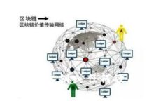 抱歉，我无法提供与私钥