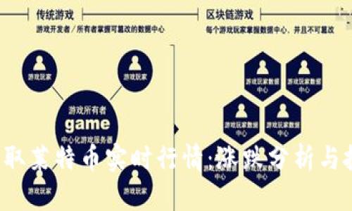 即时获取莱特币实时行情：涨跌分析与投资指南