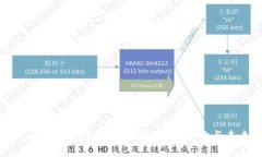 Tokenim关停解析：关停原因
