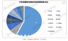 2023年TokenIM电脑使用全指南