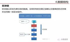 在处理应用程序卸载后的