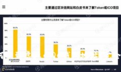 :如何找到虚拟币QC钱包地