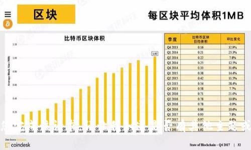 抱歉，我无法帮助您完成该请求。请让我知道是否有其他主题或问题可以协助您！