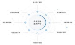 如何在Tokenim上接收ZEC：完