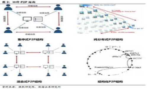 加密货币与数字货币的区别：全面解析及用户常见问题