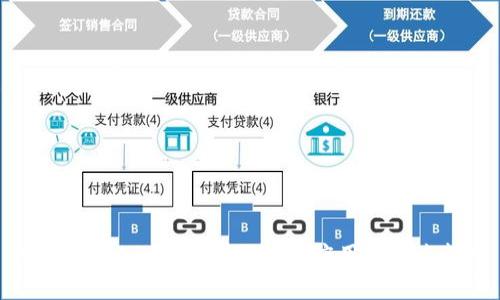 深入了解ARB虚拟币：潜力、应用及未来趋势