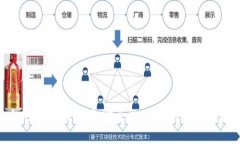 如何破解助记词：安全性
