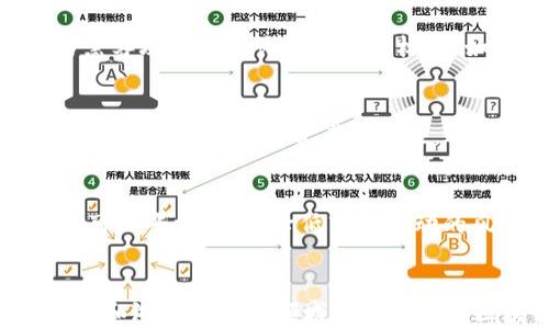 
虚拟币的起源与发展历程：从比特币到今日的加密货币生态

虚拟币, 比特币, 加密货币, 电子货币/guanjianci

虚拟币，通常被称为加密货币，是一种基于区块链技术的数字货币。虽然虚拟币的概念在计算机科学的早期就已经出现，但真正的普及始于2009年比特币的发布。从那时起，虚拟币经历了翻天覆地的变化与发展，演变成一种新兴的经济形态。接下来，我们将详细探讨虚拟币的起源、发展历程、以及其对未来金融体系的潜在影响。

虚拟币的起源
虚拟币的起源可以追溯到上世纪80年代，尽管当时的概念并没有得到广泛认同。1983年，计算机科学家大卫·乔治·查尔斯（David Chaum）提出了“数字现金”概念——他开发了一种称为“e-cash”的支付体系。这种电子现金的想法，虽然在当时并未广泛应用，但为后来的虚拟币奠定了理论基础。

进入90年代，像“Cybercash”和“E-gold”这样的项目开始浮现，试图利用互联网技术实现电子货币。在这段时间，电子货币尚未合法化，无论是技术上还是法律上都存在许多限制，这使得这些项目都未能成功。

时光来到2008年，网络上发布了《比特币白皮书》，由一个化名“中本聪”的人物撰写，这标志着现代虚拟币时代的开端。比特币的基础设想是在没有中央机构控制的情况下，通过去中心化网络实现一种安全、匿名的货币交换。

比特币的诞生
2009年，比特币网络正式启动，成为第一个成功运行的去中心化虚拟币。比特币的贡献不仅在于它是首个利用区块链技术的加密货币，还在于它为人们展示了数字货币可以如何运行，以及它背后的潜在价值。

比特币的技术基础，即区块链，确保了每一笔交易的透明性和不可篡改性。这种技术创新促进了人们对虚拟币的信任。同时，比特币的发行机制也设置了有限的供应量，制造稀缺性，进而增加了其价值。从最初为零的价格，到后来的大幅上涨，比特币的价格表现引起了全球的关注。

虚拟币市场的扩展
随着比特币的成功，越来越多的虚拟币项目接踵而至。2011年，出现了第一批山寨币（Altcoins）——例如莱特币（Litecoin）、狗狗币（Dogecoin）等。这些新币种在比特币的基础上进行了改进，有些尝试提高交易速度，有些希望实现不同的功能。虚拟币市场逐渐活跃，并吸引投资者和开发者的积极参与。

在2013年，随着比特币的价格达到历史新高，媒体的关注也在迅速上升。越来越多的人开始了解虚拟币，吸引了大量投机者和投资者进入这个市场。与此同时，ICO（Initial Coin Offering，首次代币发行）开始流行，许多创业公司通过无需监管的方式募集资金，创造出大量新的加密货币。

虚拟币的法律与监管
随着虚拟币市场的快速发展，监管问题逐渐引起了各国政府的关注。由于虚拟币的匿名性和去中心化特性，它被广泛用于非法交易、洗钱等活动，导致一些国家采取限制或禁用的政策。例如，中国政府于2017年宣布禁止ICO，并取缔了加密货币交易所，这对市场产生了重大影响。

不过，并非所有国家都对虚拟币采取强硬措施。一些国家对虚拟币持支持态度，尝试创新监管框架以推动技术发展和商业应用。例如，瑞士、马耳他等国将自己定位为“加密货币友好国家”，吸引相关企业落户。国际组织如国际货币基金组织（IMF）和金融行动特别工作组（FATF）也在开展全球性的监管合作。

当前虚拟币的市场现状
到2023年，虚拟币市场已经形成一个多元化的生态系统，包括了数千种不同的加密货币。以比特币、以太坊（Ethereum）、币安币（BNB）等为主的前几大虚拟币，持续引领市场。同时，去中心化金融（DeFi）、非同质化代币（NFT）等新兴领域的出现，推动着虚拟币的应用场景不断扩展。

对于投资者来说，虚拟币仍然是一个高风险但具有吸引力的投资选择。尽管市场波动性较大，但长期以来比特币和其他主流虚拟币的回报率依然相对可观。与此同时，金融科技的迅速发展也带来了新的机遇和挑战，例如中央银行数字货币（CBDC）的推出，可能会对现有的虚拟币市场造成影响。

虚拟币的未来发展趋势
未来几年，虚拟币市场可能会经历一系列重要的发展和变化。首先，随着技术的不断进步，区块链的应用场景将变得更加多样化，各行业对于虚拟币和区块链技术的尝试将层出不穷。其次，监管的逐渐完善，将为虚拟币市场提供更明确的法律框架，促进其健康发展。

此外，随着更多的企业和机构对虚拟币的认可与接受，钱币正在逐步融入传统金融体系。许多知名品牌和大型机构已经开始接受比特币等虚拟币作为支付方式，这将对其广泛应用起到推动作用。

6个相关问题

1. 什么是区块链技术？
区块链技术是虚拟币的核心基础。区块链是一种分布式的账本技术，以去中心化、透明和不可篡改的特点为特征。所有的交易信息都以块（Block）的形式存储，每一个块通过加密技术链接到前一个块，形成一个链（Chain）。这种结构确保了数据的安全性与完整性。由于区块链没有中央控制，有效防止了数据造假，为各种应用场景提供了可能，不仅限于金融领域，也可用于供应链管理、身份认证等多个领域。

2. 加密货币与传统货币有何区别？
加密货币与传统法定货币的最大区别在于它们的发行和流通机制。传统货币是由中央银行或政府机构发行并受到监管，而加密货币则是去中心化的，通过网络上的参与者共同维护。不仅如此，加密货币通常拥有更高的匿名性，用户间的交易不会被第三方监控。此外，许多加密货币使用了区块链技术，确保了交易的透明性和安全性。传统货币则依赖于银行系统及其他金融机构的支持，交易和转账则需要通过这些中心化的平台进行处理。

3. 投资虚拟币需要注意哪些风险？
投资虚拟币必须认识到其市场的高波动性。价格的剧烈波动可能导致投资者在短时间内遭受巨额损失。其次，由于市场上的虚拟币种类繁多，许多项目可能缺乏真实的业务支撑，导致投资风险增加。而且，加密货币也容易成为黑客攻击和欺诈行为的目标，比如交易所被黑客入侵后，用户资金可能会受到威胁。最后，由于各国对虚拟币的监管政策不同，政策变化可能会对虚拟币的价值产生直接影响。投资者在进入市场之前，务必进行深思熟虑的研究。

4. 当前最受欢迎的虚拟币有哪些？
截至2023年，比特币仍然是市值最大的虚拟币，广泛被认为是“数字黄金”。其次，以太坊因其智能合约功能而受到青睐，也成为全球第二大虚拟币。此外，币安币、Cardano及Solana等也在不断攀升，其独特的技术背景和应用场景吸引了众多投资者的关注。近年来，非同质化代币（NFT）的流行使得某些项目获得了长足发展，变得越来越受到人们的追捧。

5. 加密市场的投资策略有哪些？
投资加密货币的策略多种多样，常见的有长期持有（HODL）、定投（Dollar-Cost Averaging）和波段交易等。长期持有策略是指在购买后不轻易出售，以期望未来价格大幅上涨；而定投则是以固定时间间隔、固定数量进行投资，可以平均成本，降低市场波动的风险。波段交易则要求投资者能够捕捉市场的短期走势，经常进出交易，以争取在小幅波动中获利。这些策略都有其优缺点，投资者需要根据自身的风险承受能力和市场洞察进行选择。

6. 加密货币的未来趋势如何？
随着技术的不断发展和应用场景的丰富，加密货币的未来将更加光明。去中心化金融（DeFi）的崛起使得个人可以在没有传统金融中介的情况下借贷、交易和投资，大大提高了资金的效率和流动性。此外，NFT的发展让艺术、音乐和游戏等多个领域开始尝试与区块链结合，吸引了一大批新的用户。同时，各国央行推出数字货币（CBDC）将进一步影响加密货币的使用场景和法律地位。尽管市场依然存在风险与不确定性，但加密货币显然已经成为全球经济和金融创新的重要组成部分。