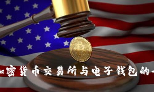 加拿大加密货币交易所与电子钱包的全面指南