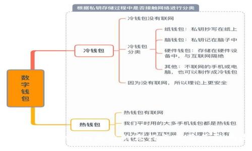 深入解析Tokenim显示的发行成本及其影响因素