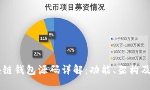 区块链钱包源码详解：功能、架构及应用