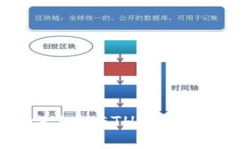 如何将欧易（OKEx）上的ETH提现到Tokenim：详细指南