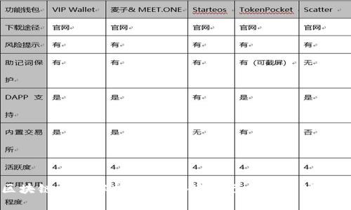 区块链技术解析：如何搭建自己的以太坊钱包