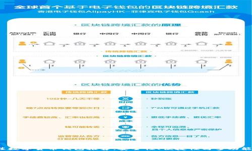 
2023年最佳数字货币钱包推荐：安全性、便捷性与多功能性全面解析