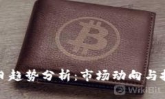 狗狗币今日趋势分析：市