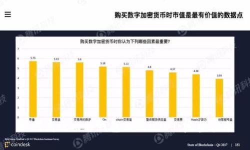如何高效出售钱包里的USDT：完整指南