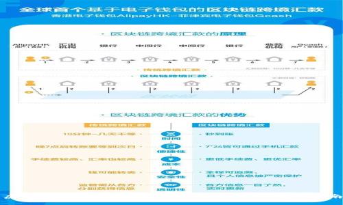 虚拟币如何在Tokenim平台上提现：完整指南