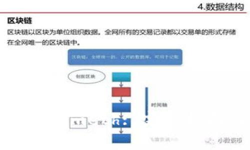 如何出售Tokenimeth: 完整指南与实用技巧