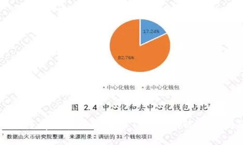 : 如何有效管理和解决Tokenim被多签问题