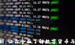 BTC与期货交易深度解析：