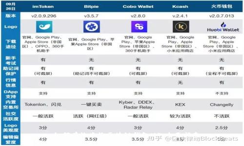 : 如何有效查询区块链钱包M4：全面指南