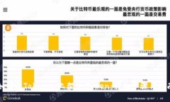 如何将Tokenim上架MyToken：详
