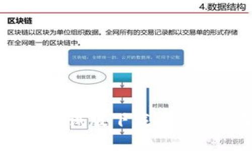 数字货币测试版下载APP的全面指南
