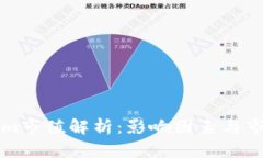 Tokenim市值解析：影响因素与市场展望