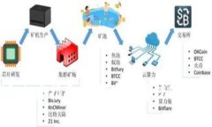 硬件钱包加密指南：如何