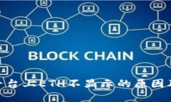 Tokenim平台上ETH不显示的原