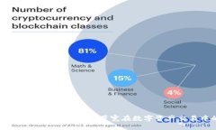 Tokenim平台带宽详解：理解带宽在数字资产交易中