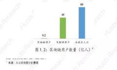 全面解析Tokenim交易手续费：影响因素、计算方式