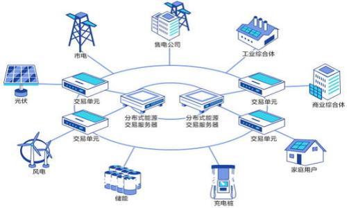 深入了解Tokenim付款：功能、优势及使用指南