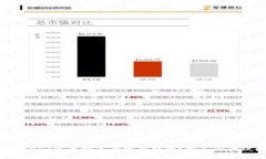Tokenim恢复时是否需要联网？解答你的疑问