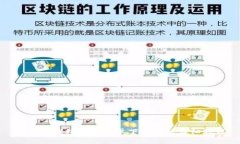 比特派钱包官网安卓下载