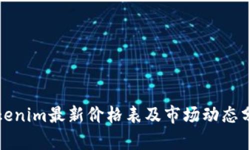 Tokenim最新价格表及市场动态分析