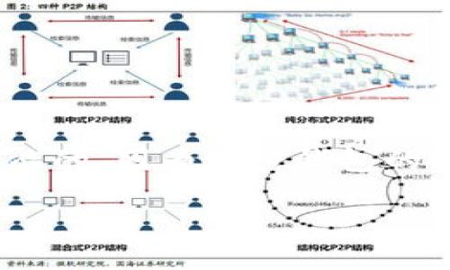 要恢复Tokenim上没有记住的助记词或恢复词，很遗憾的是，通常很难或几乎是不可能的，因为加密钱包的设计理念就是确保用户的安全和隐私。以下是一些信息和建议，可能会对您有所帮助：

### Tokenim未记住助记词怎么办？全面指南