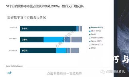币Coin官方APP详解：功能、使用技巧与常见问题