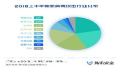 小狐钱包最新版本7.16全面