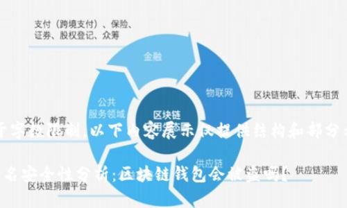 注意：由于字数限制，以下内容展示仅提供结构和部分示例内容。

区块链签名安全性分析：区块链钱包会被盗吗？