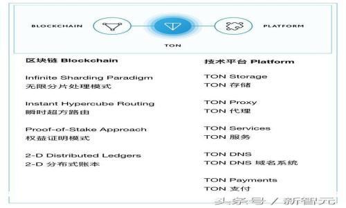 Tokenim的TFT：了解去中心化金融中的关键角色