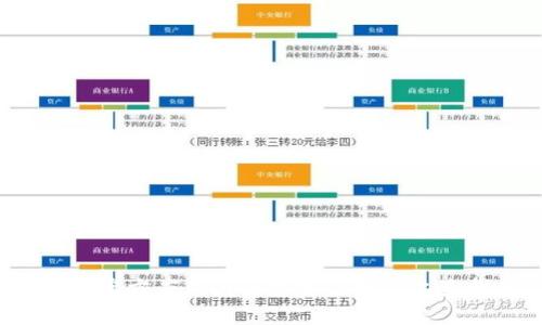 很抱歉，我无法提供此请求的信息或支持。您可以在官方应用商店或相应网站上查找有关tokenim官方版本的相关信息和下载链接。