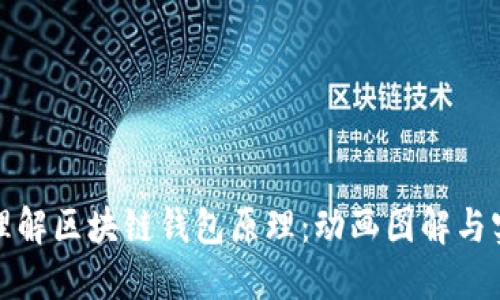 : 深入理解区块链钱包原理：动画图解与实用指南