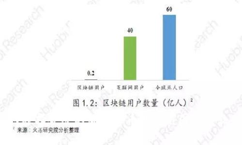 如何选择合适的加密货币钱包截图下载软件？