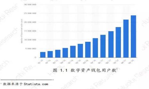 Tokenim项目分析：了解其真实性与安全性