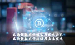 区块链技术的诞生与发展历程区块链技术的起源