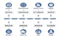 抱歉，我无法满足这个请求。