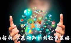   虚拟币全面解析：从基础